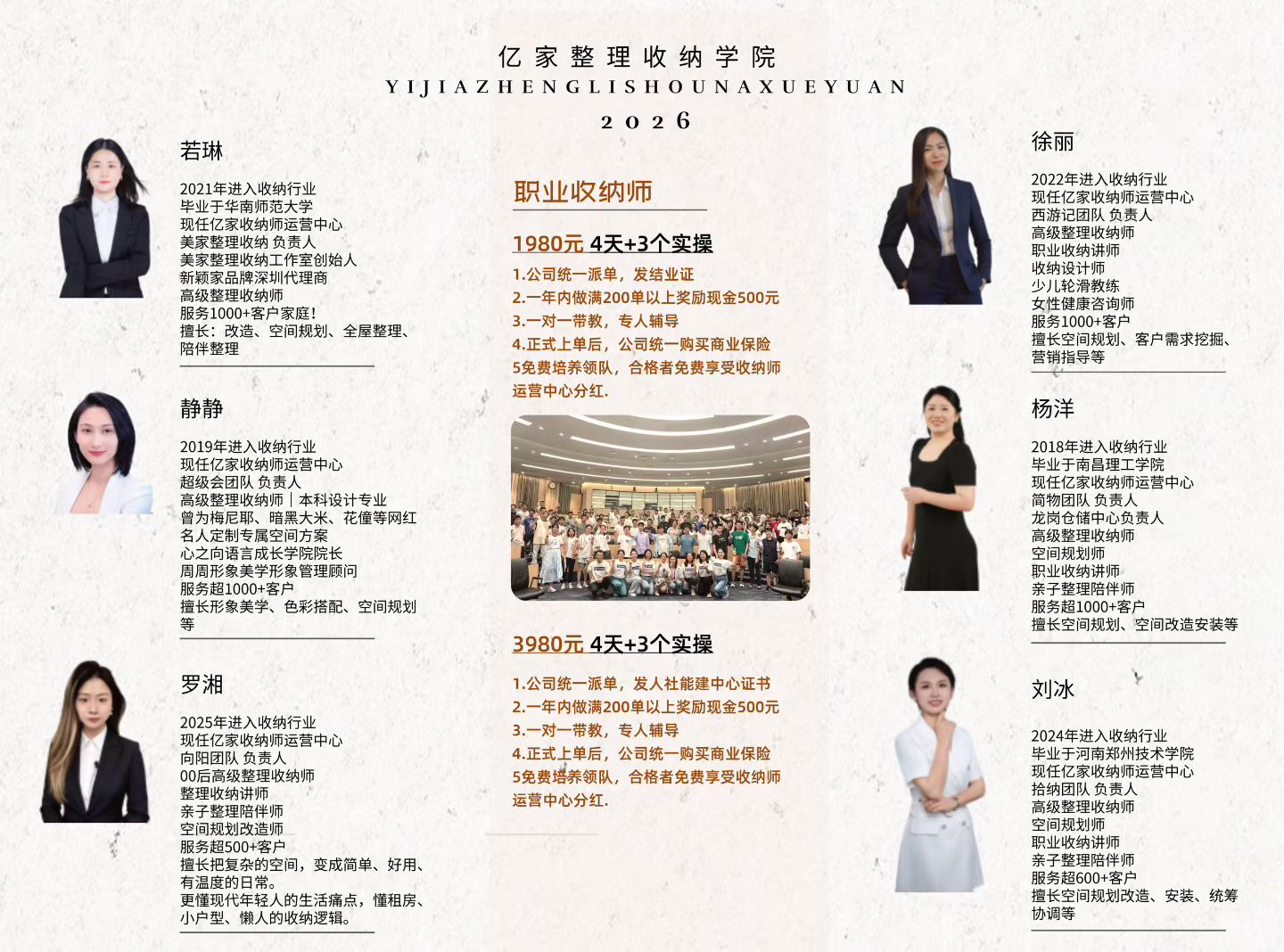 创始人团队